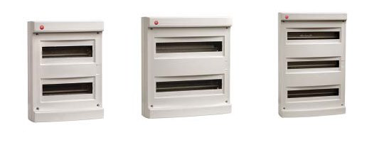 Модульные щитки